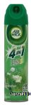 Air Wick  rain garden scented aerosol spray, 100% natural propellant Center Front Picture