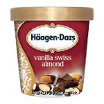 Haagen-Dazs Ice Cream Vanilla Swiss Almond Center Front Picture